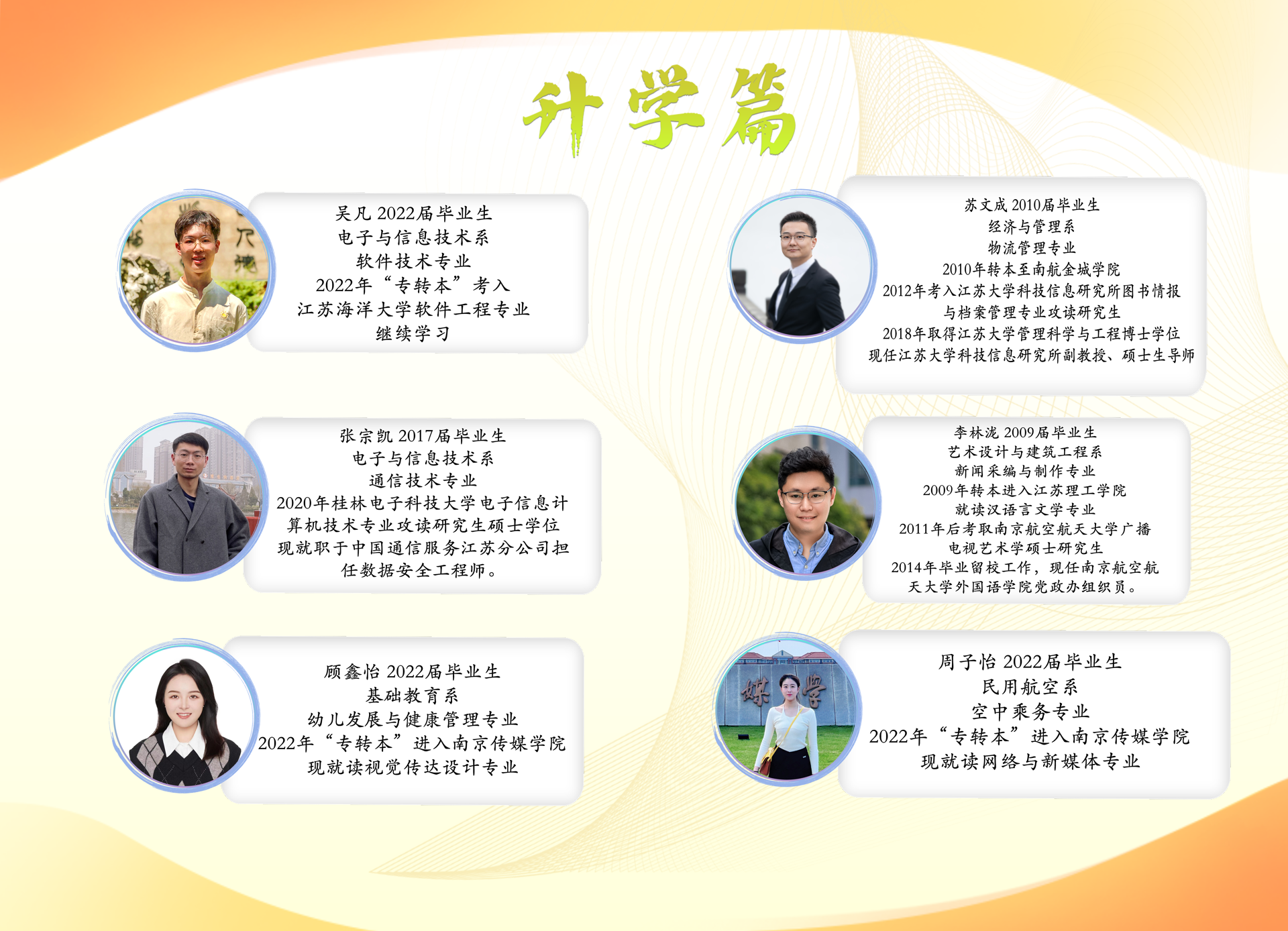 毕业生（转本）.png