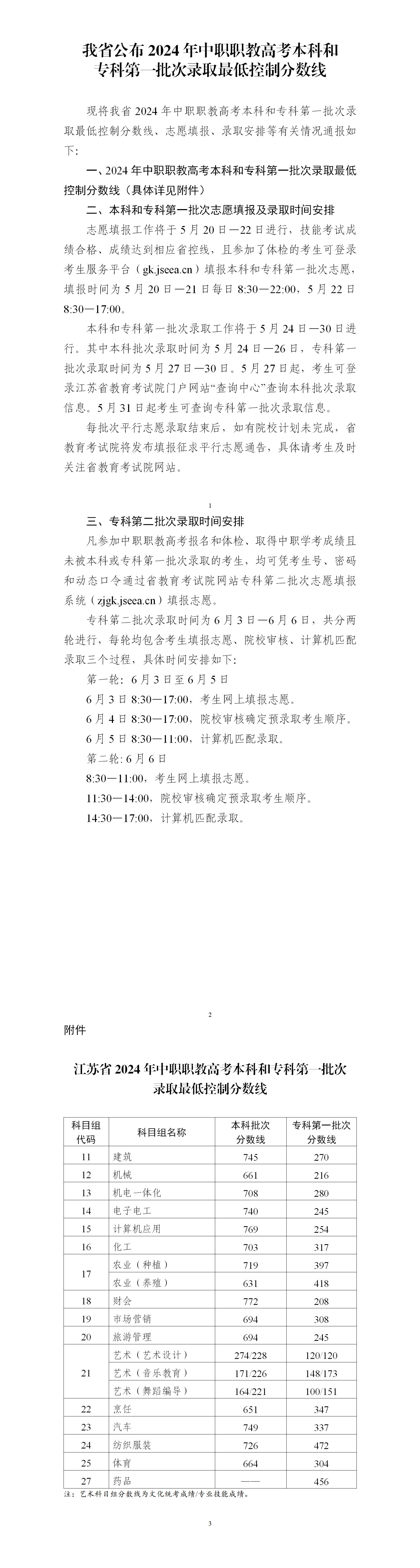 省控线.jpg