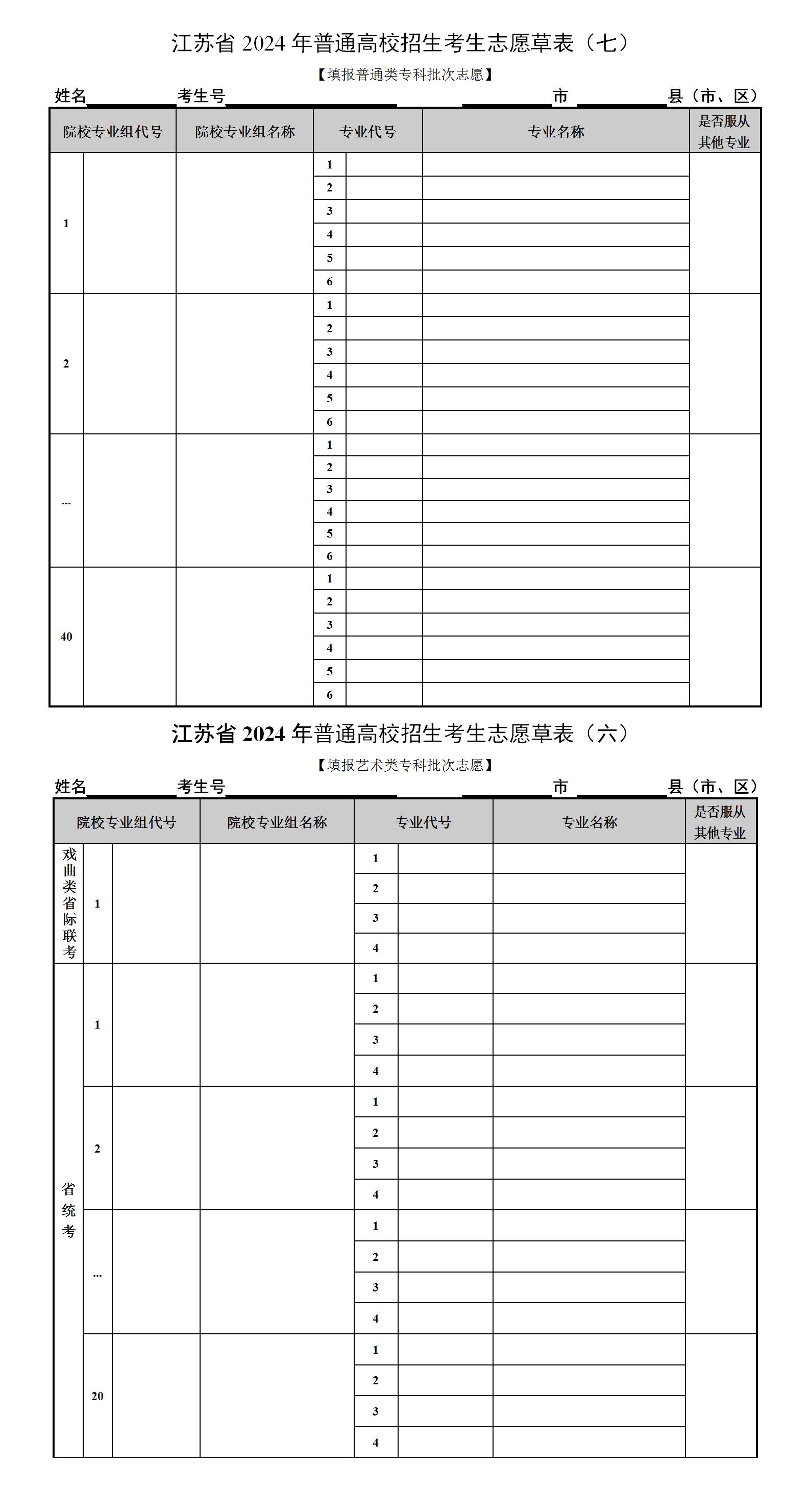 2024专科批次志愿表_01.jpg
