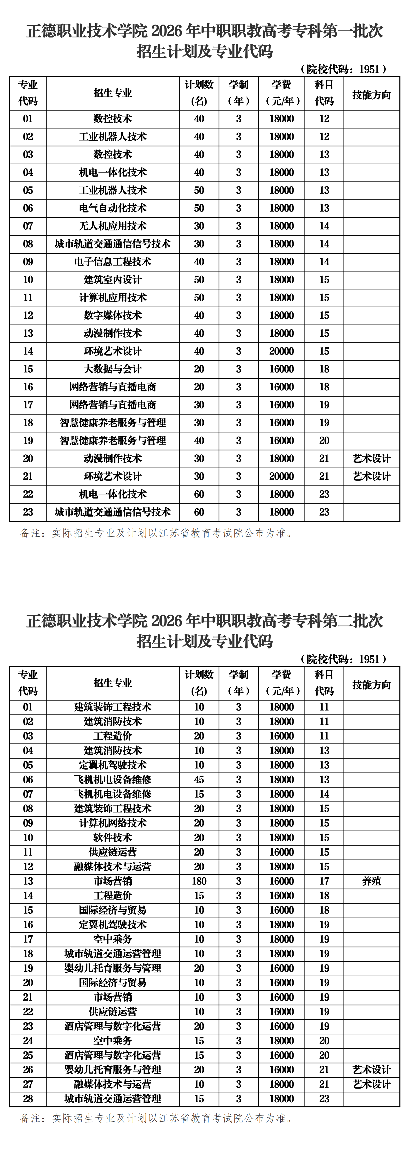 2026招生计划_00.png