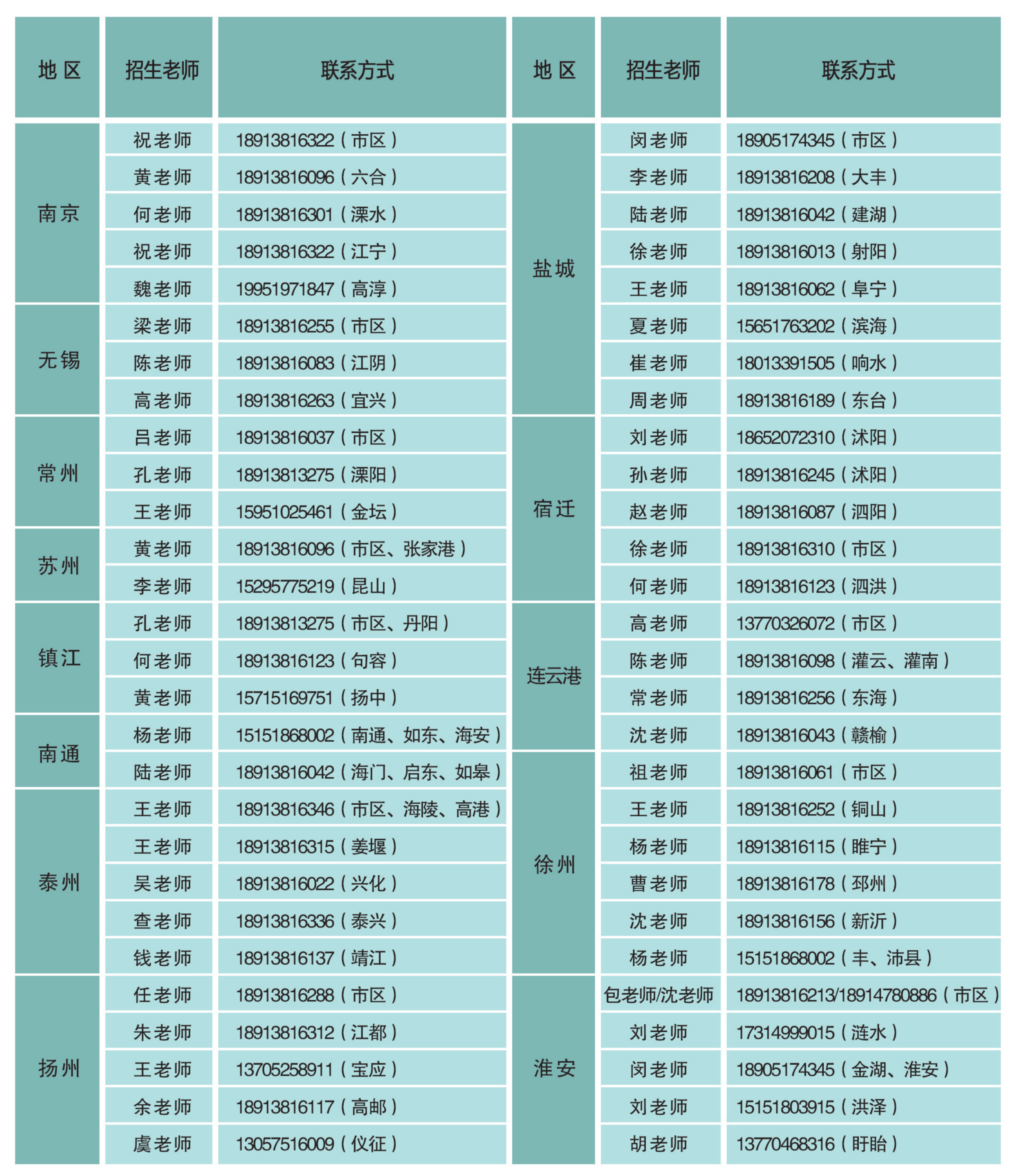 联系电话.png