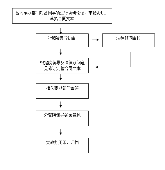 QQ图片20190313164725.png