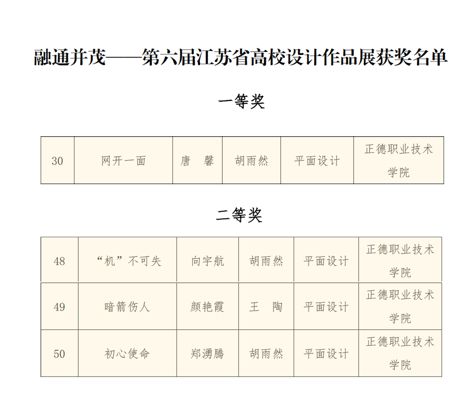 获奖名单.jpg